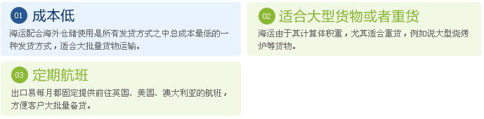 出口易海運優勢